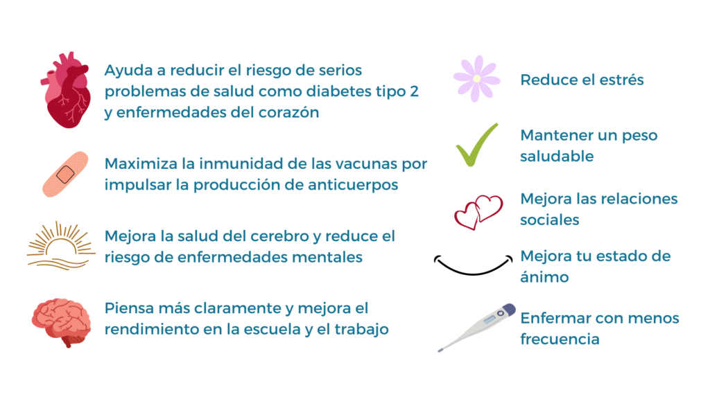 Beneficios de una sueño saludable, que le ocurre a tu cuerpo mientras duermes